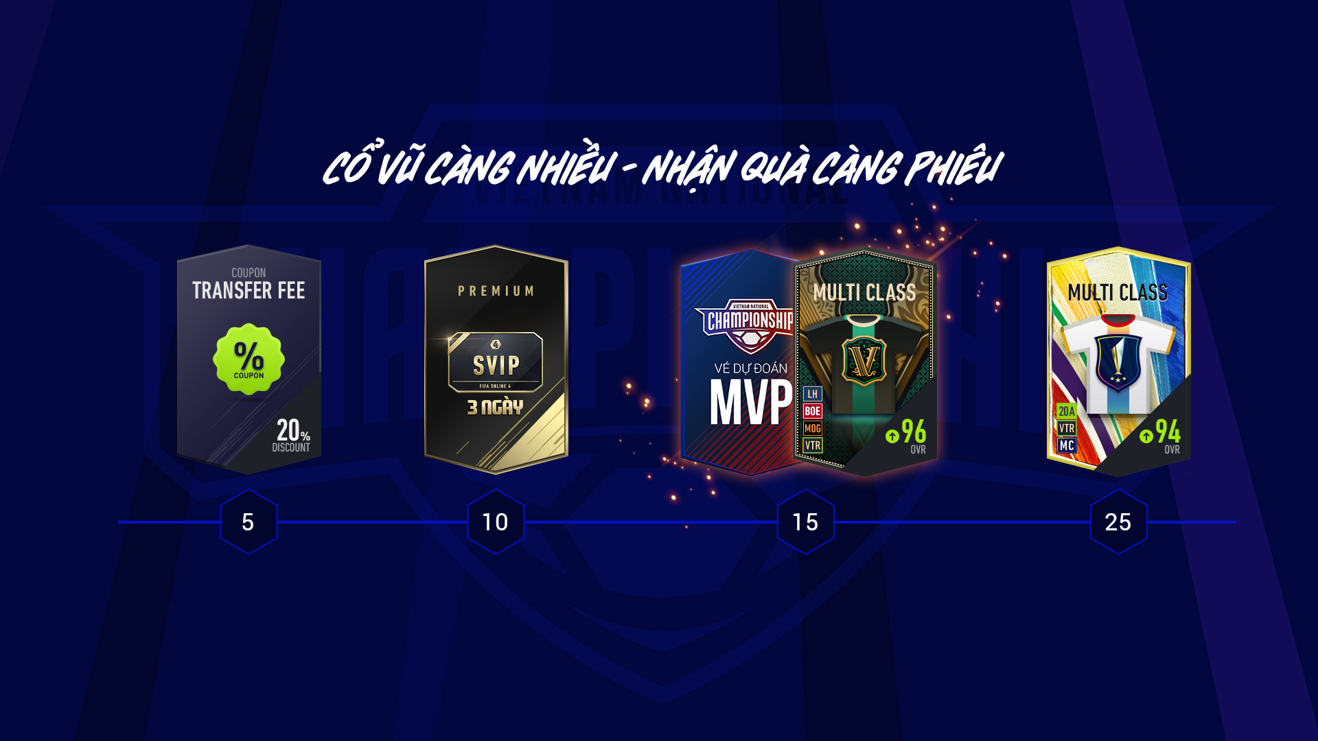 SỞ HỮU 500 FC CÙNG LOẠT ICONS MIỄN PHÍ MỖI NGÀY TẠI SỰ KIỆN ĐỒNG HÀNH CÙNG VCK QUỐC GIA FVNC 2021 MÙA 1